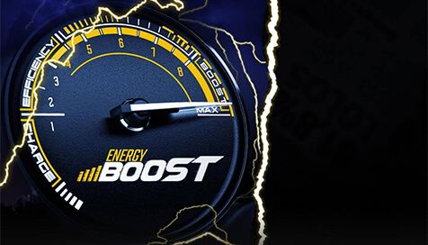 Steigern Sie Ihre Acca mit EnergyBet und erhalten Sie bis zu 25% mehr Belohnungen!